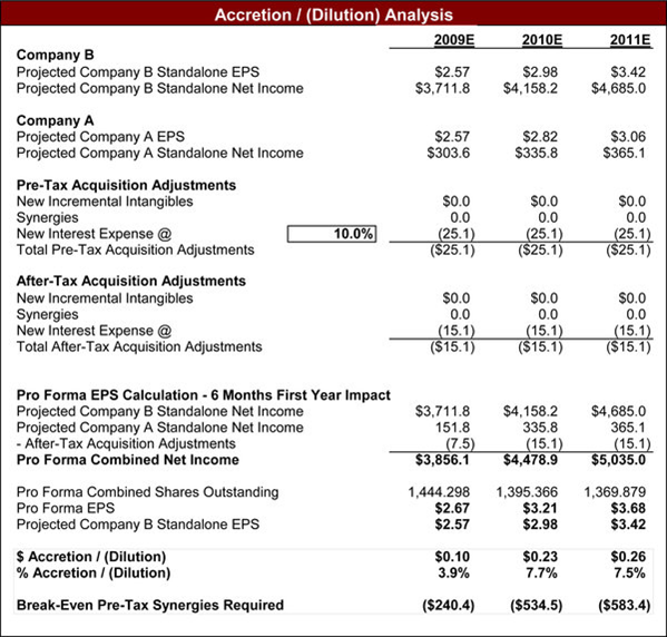 pdf frontier