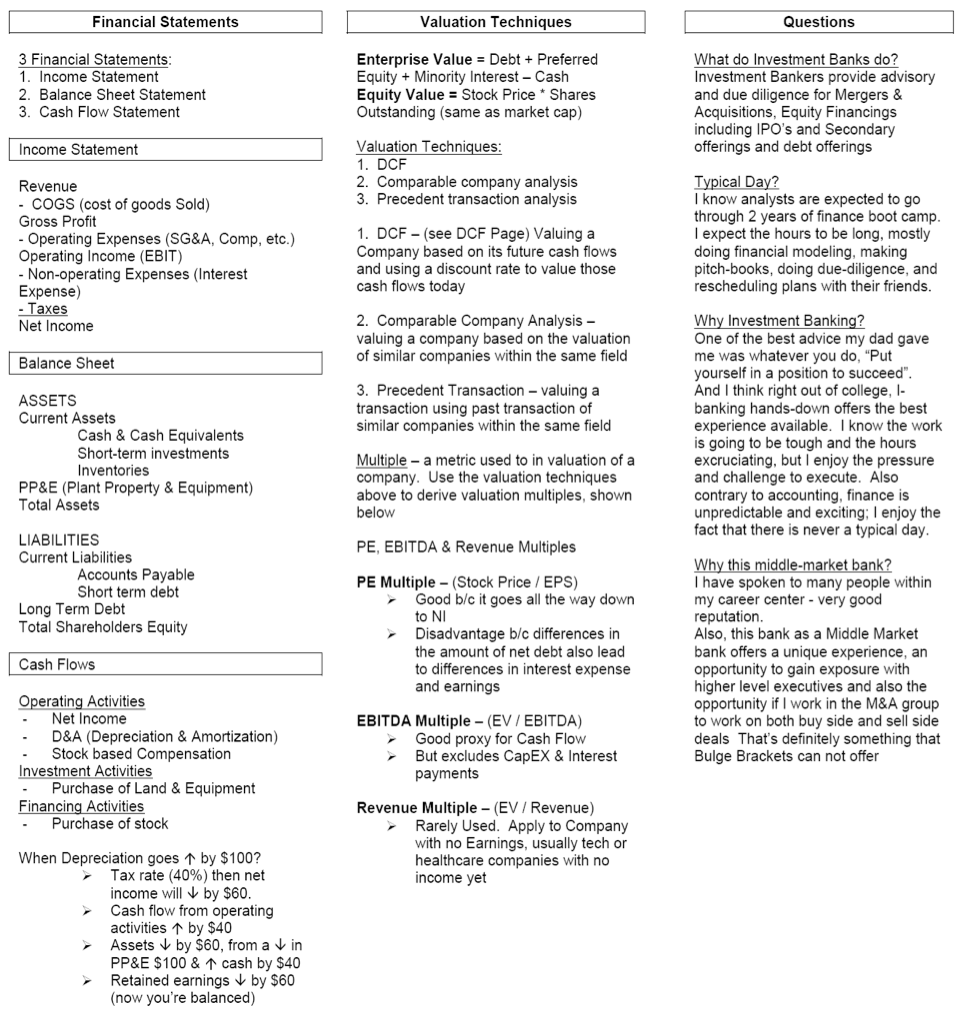 Common finance interview questions and answers) | wall 